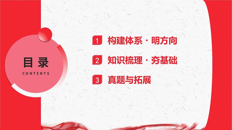 统编版八年级上册道德与法治第一单元走进社会生活 复习课件第2页