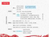 统编版八年级上册道德与法治第三单元 勇担社会责任 复习课件