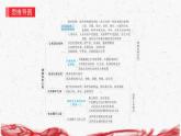 統(tǒng)編版八年級下冊道德與法治第二單元 理解權(quán)利義務(wù)復(fù)習課件