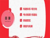 統(tǒng)編版九年級下冊道德與法治第一單元 我們共同的世界 復(fù)習(xí)課件