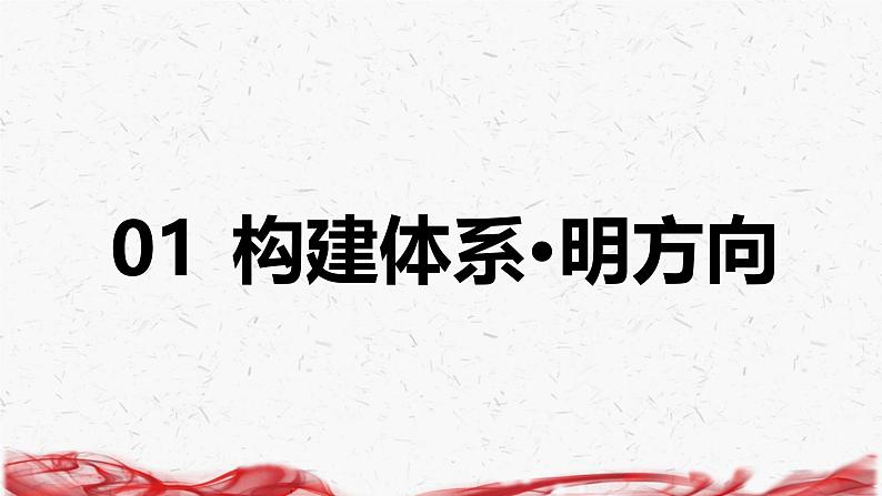 统编版九年级下册道德与法治第一单元 我们共同的世界 复习课件第5页