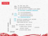 統(tǒng)編版九年級(jí)下冊(cè)道德與法治第二單元 世界舞臺(tái)上的中國 復(fù)習(xí)課件