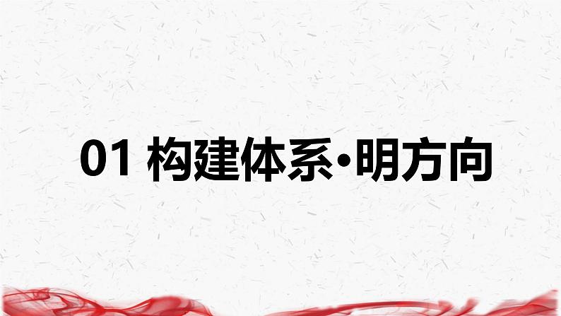 统编版九年级下册道德与法治第三单元 走向未来的少年 复习课件第3页