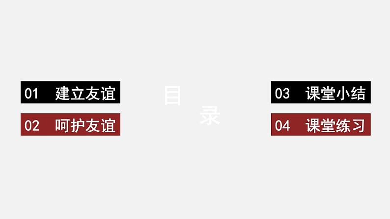 初中道德与法治新人教版七年级上册2.6.2 交友的智慧教学课件2024秋第3页