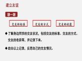 初中道德与法治新人教版七年级上册2.6.2 交友的智慧教学课件2024秋