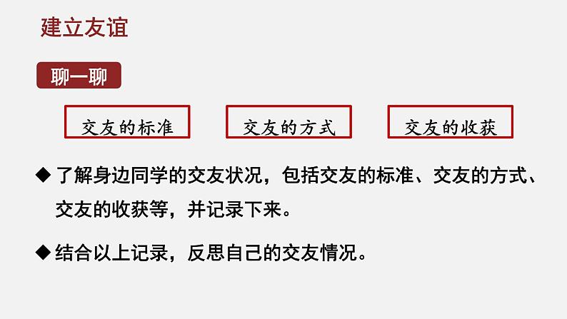 初中道德与法治新人教版七年级上册2.6.2 交友的智慧教学课件2024秋第5页