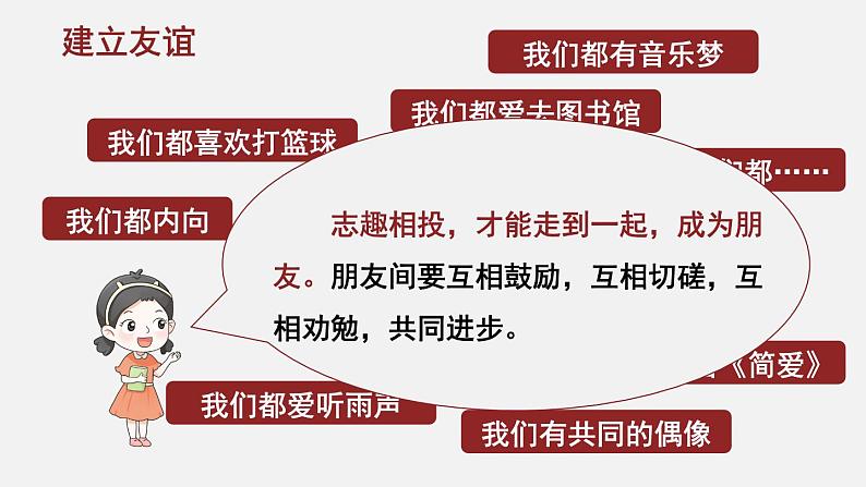 初中道德与法治新人教版七年级上册2.6.2 交友的智慧教学课件2024秋第6页