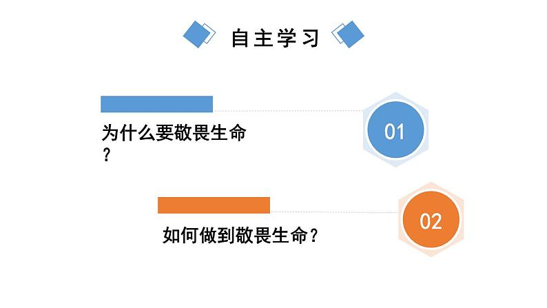 初中道德与法治新人教版七年级上册3.8.2 敬畏生命教学课件2024秋第3页