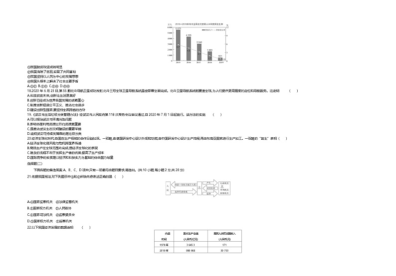 2020中考真题湖北武汉道法试卷+答案+解析(word整理版)第3页