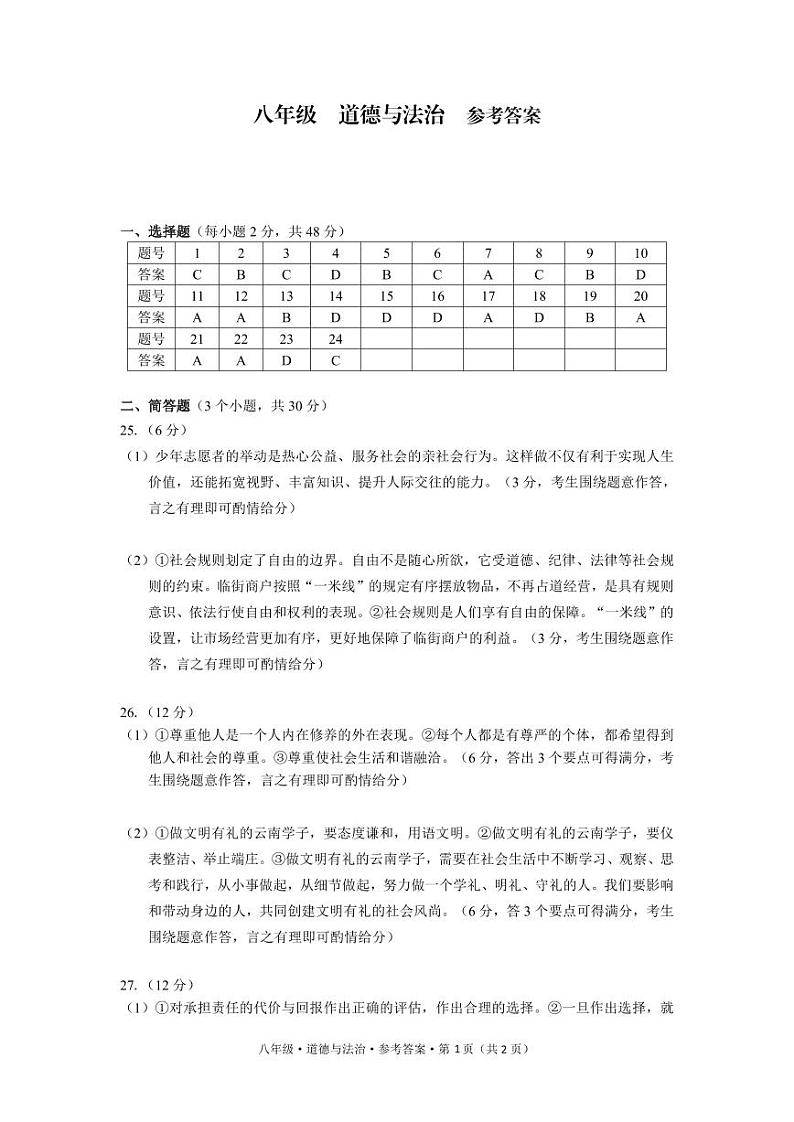 2024-2025学年上学期八年级期中考试道德与法治试题卷参考答案第1页