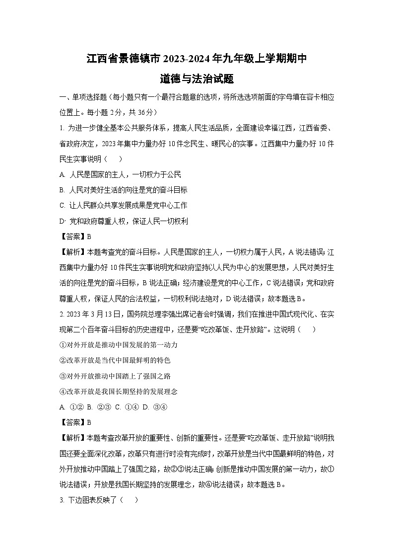 2024年2023~江西省景德镇市九年级上学期期中道德与法治试卷(解析版)第1页