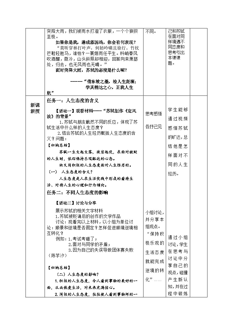 部编人教版初中《道德与法治》七年级上册第十二课课第一框《拥有积极的人生态度》教学设计第2页