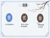 部编人教版初中道德与法治七年级上册12.1拥有积极的人生态度 (教学课件)