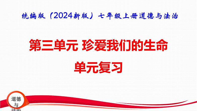 统编版（2024新版）七年级上册道德与法治第三单元《珍爱我们的生命》复习课件第1页