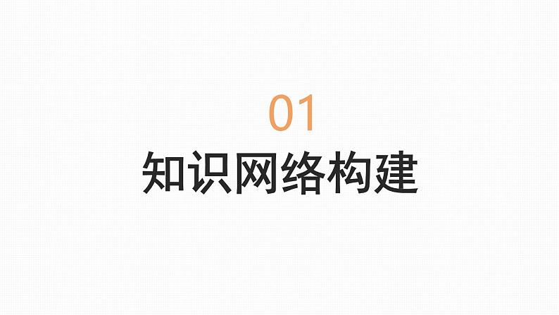 统编版（2024新版）七年级上册道德与法治第三单元《珍爱我们的生命》复习课件第3页