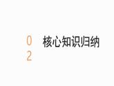 统编版（2024新版）七年级上册道德与法治第四单元《追求美好人生》复习课件