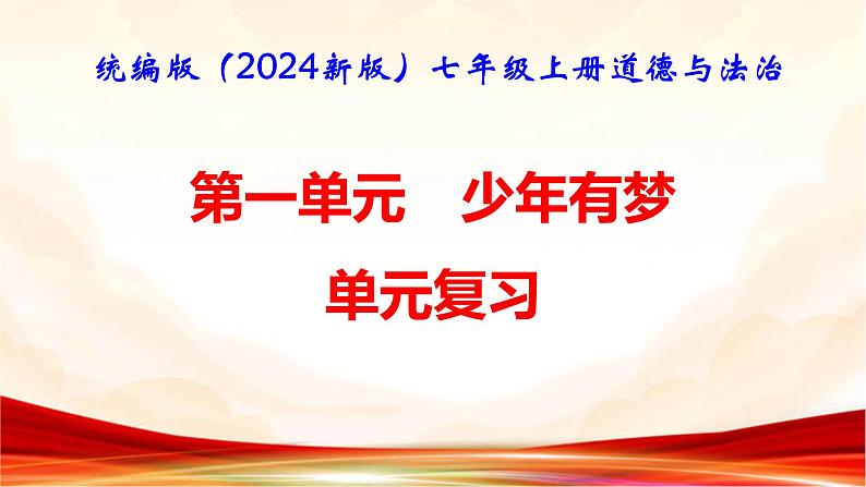 统编版（2024新版）七年级上册道德与法治第一单元少年有梦 复习课件第1页