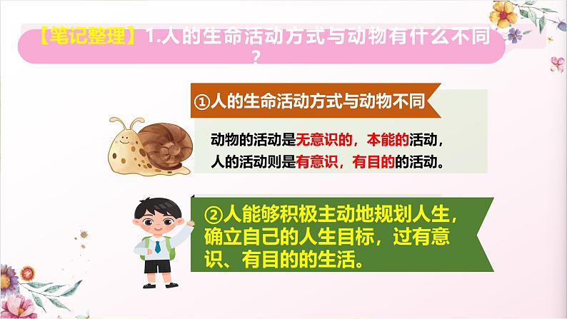 部编版七年级上册道德与法治第十一课《确立人生目标》第一框11.1探问认识目标 （教学课件）第4页