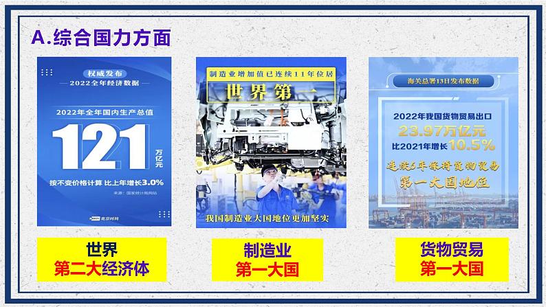 部编人教版初中道德与法治九年级上册9.1.1坚持改革开放（课件）第8页