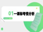 部編版2024道德與法治七年級(jí)上冊(cè) 第一單元復(fù)習(xí) 課件（含視頻）