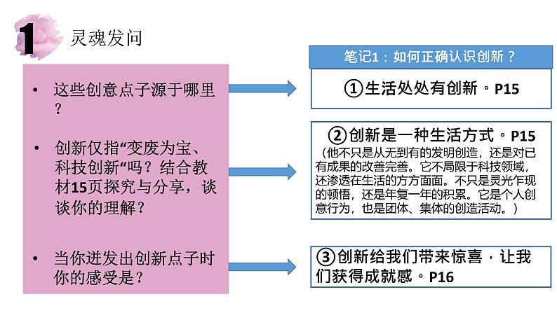 部编人教版初中道德与法治九年级上册9.2.1创新改变生活（课件）第8页