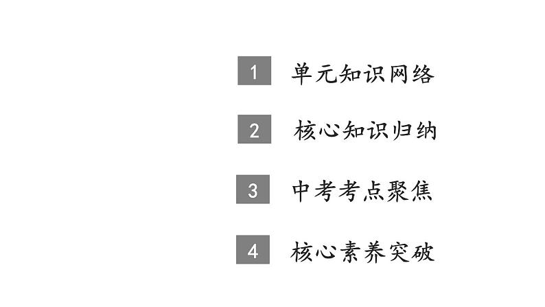 初中道德与法治新人教版七年级上册第一单元 少年有梦复习课件2024秋第2页