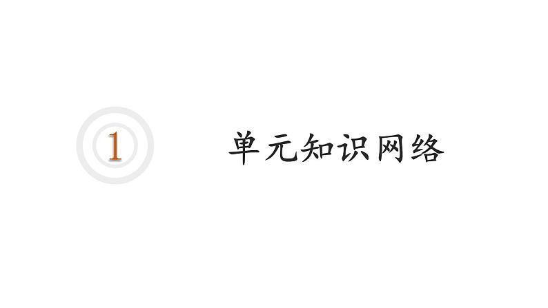 初中道德与法治新人教版七年级上册第一单元 少年有梦复习课件2024秋第3页