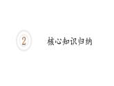 初中道德與法治新人教版七年級(jí)上冊(cè)第一單元 少年有夢(mèng)復(fù)習(xí)課件2024秋