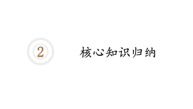 初中道德与法治新人教版七年级上册第一单元 少年有梦复习课件2024秋第5页