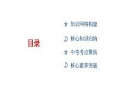 初中道德与法治新人教版七年级上册第二单元 成长的时空复习课件2024秋