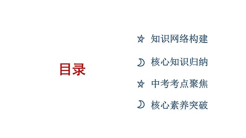 初中道德与法治新人教版七年级上册第二单元 成长的时空复习课件2024秋第2页