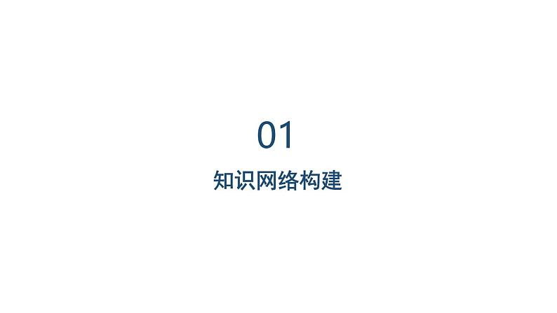 初中道德与法治新人教版七年级上册第二单元 成长的时空复习课件2024秋第3页