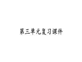 初中道德與法治新人教版七年級(jí)上冊(cè)第三單元 珍愛我們的生命復(fù)習(xí)課件2024秋