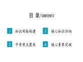 初中道德與法治新人教版七年級(jí)上冊(cè)第三單元 珍愛我們的生命復(fù)習(xí)課件2024秋