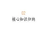 初中道德與法治新人教版七年級(jí)上冊(cè)第三單元 珍愛我們的生命復(fù)習(xí)課件2024秋