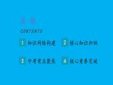 初中道德与法治新人教版七年级上册第四单元 追求美好人生复习课件2024秋