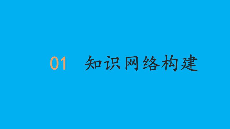 初中道德与法治新人教版七年级上册第四单元 追求美好人生复习课件2024秋第3页