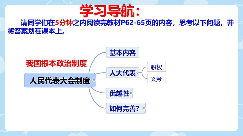 初中人教版道德与法治八年级下册 根本政治制度  课件第6页