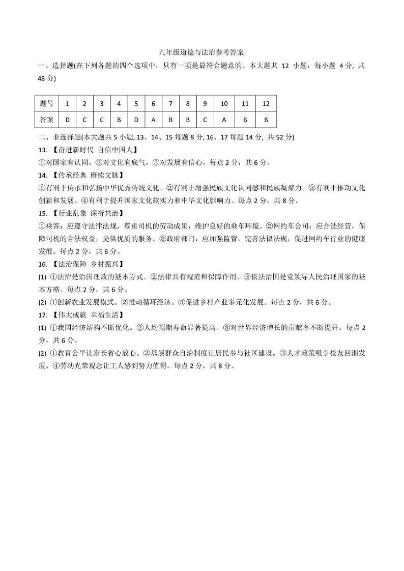 答案第1页