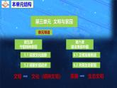 部編人教版初中道德與法治九年級上冊9.6.1正視發(fā)展挑戰(zhàn)（課件）