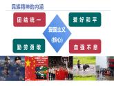 部編人教版初中道德與法治九年級上冊9.5.2凝聚價值追求（課件）