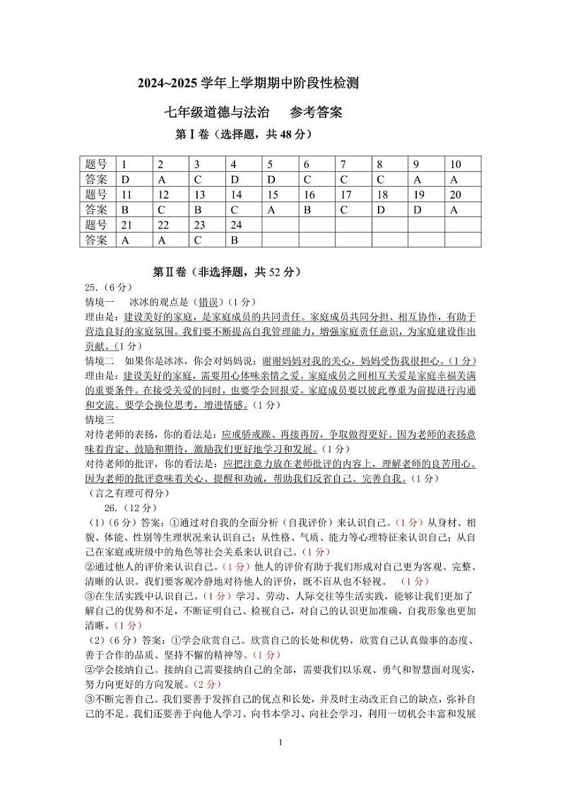 昆明八校联考2024-2025学年初一上学期期中道法答案第1页