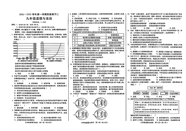 河北省邢台市第十九中学 2024-2025学年九年级上学期12月月考道德与法治试题第1页