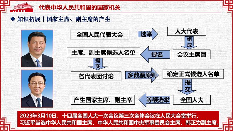 6.2中华人民共和国主席课件-2023-2024学年统编版道德与法治八年级下第8页