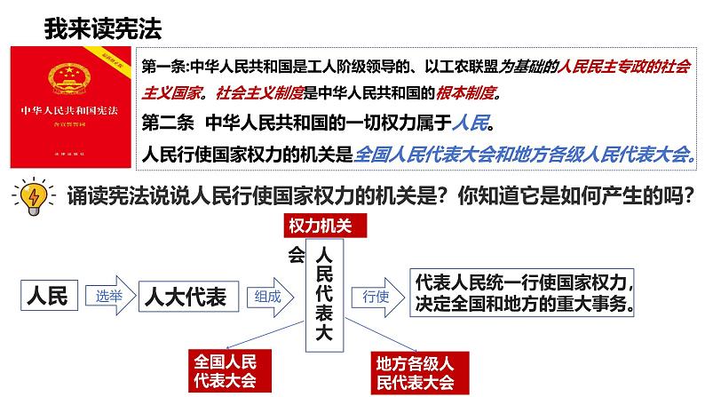 6.1国家权力机关课件-2023-2024学年统编版道德与法治八年级下册第6页