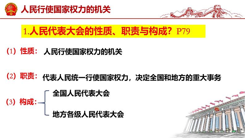 6.1 国家权力机关 课件-2023-2024学年统编版道德与法治八年级下册第6页