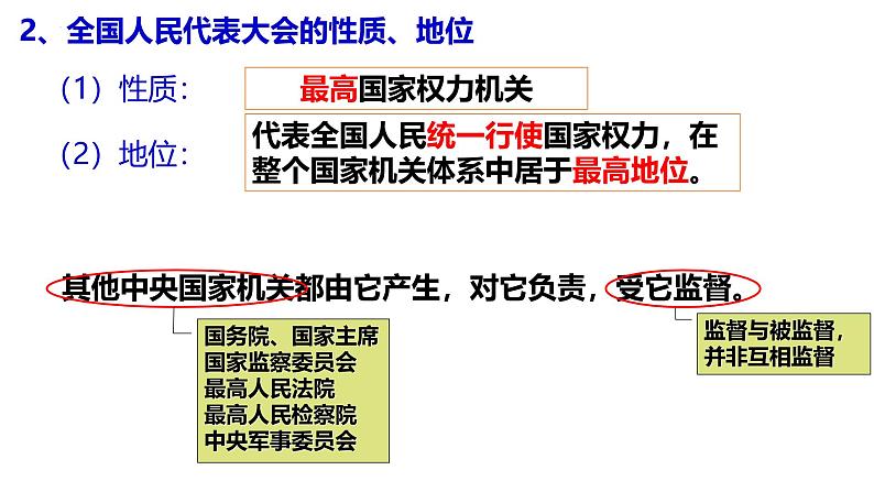 6.1 国家权力机关 课件-2023-2024学年统编版道德与法治八年级下册第8页