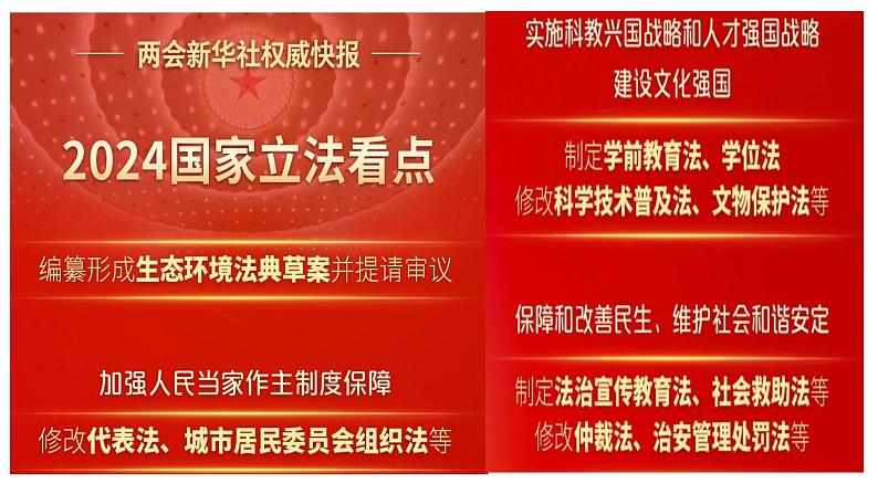 9.1生活需要法律课件-2023-2024学年统编版七年级道德与法治下册第1页