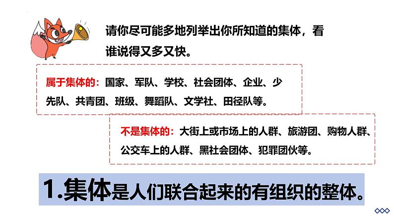 6.1 集体生活邀请我 课件-2023-2024学年统编版道德与法治七年级下册第5页