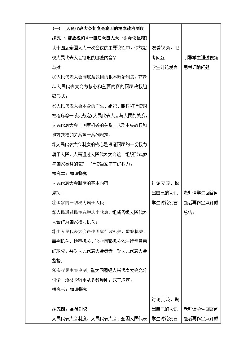 8.5.1《根本政治制度》教学设计（核心素养目标）第2页
